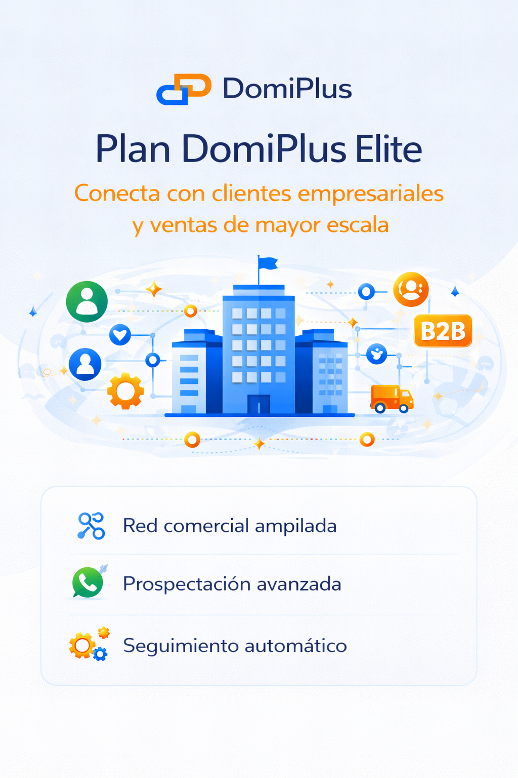 Plan Elite 👑 (Nivel empresa)