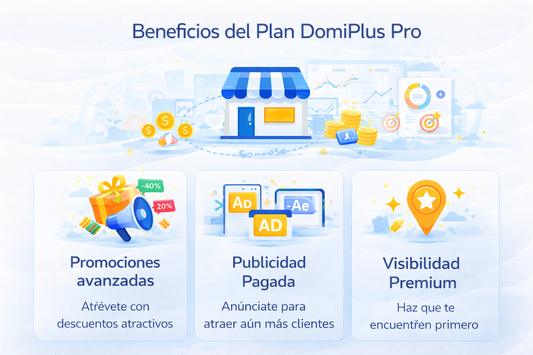 Plan Pro ⭐ MÁS POPULAR